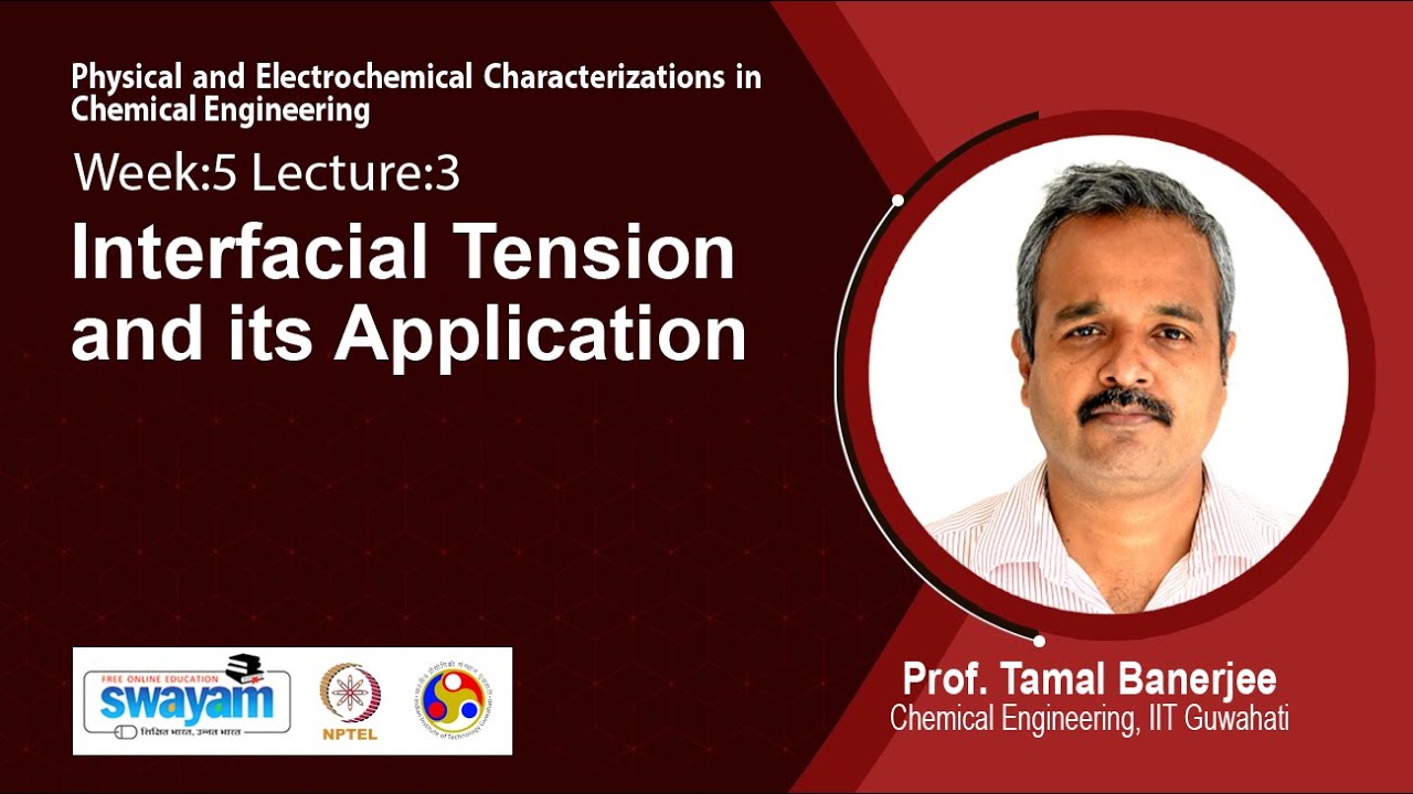 Lec 15: Interfacial Tension and its Application