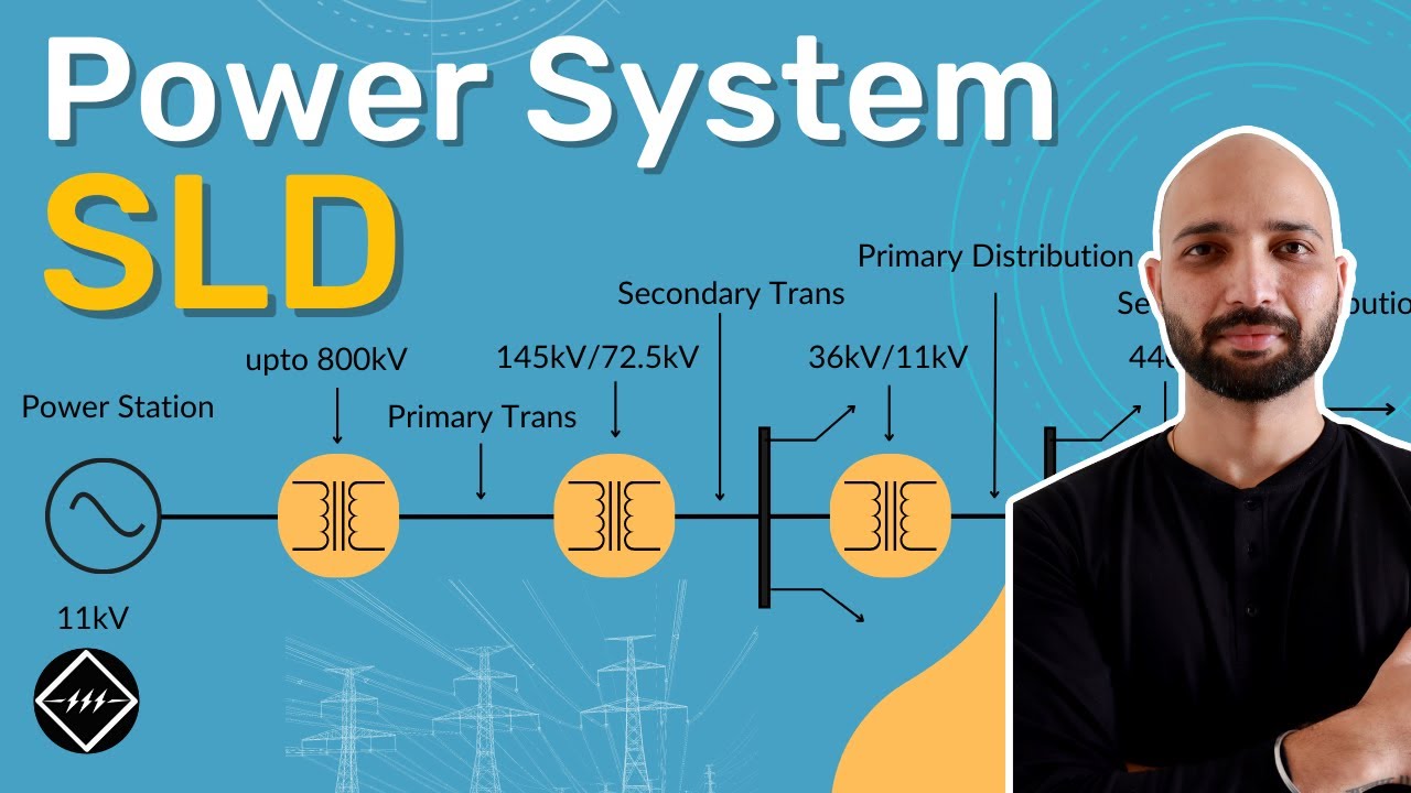 Single Line Diagram of Power System | Explained | TheElectricalGuy