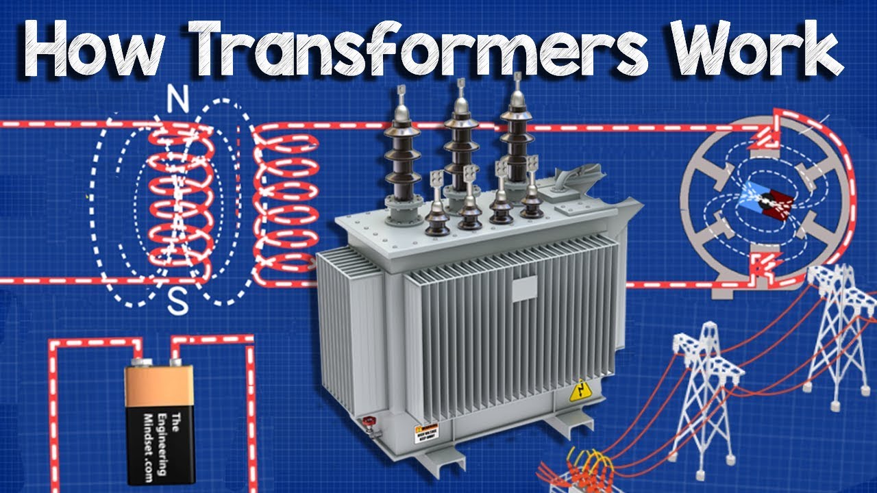How does a Transformer work? by The Engineering Mindset