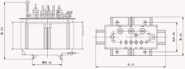 Transformer product series for RFQ shortlisting