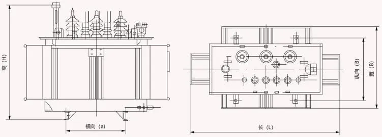 Transformer product series for impedance band confirmation