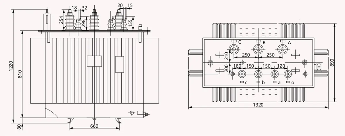 Transformer series for factory acceptance test planning